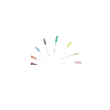 Aiguilles UU VERTE 25 mm x 8/10 - par 100